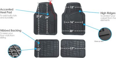 FH Group Automotive Floor Mats - Heavy-Duty Rubber Floor Mats for Cars, Universal Fit Full Set, Climaproof & Trimmable Floor Mats for Most Sedan, SUV, Truck, Black - Image 2