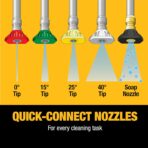 DeWalt 3300 PSI Gas Pressure Washer, 5 Nozzles, Spray Gun, Wand, 25-ft. Hose, DXPW3300-S, 49-State - Image 5