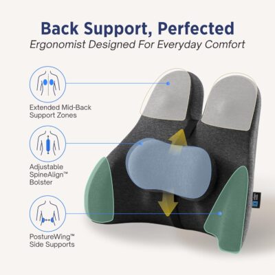 Lumbar Support Pillow for Office Chair - Lower Back Pain Relief Cushion with Adjustable SpineAlign™ Bolster, Memory Foam Pillow for Car, Couch, Gaming Seats - Dual Straps, Dark Grey - Image 3