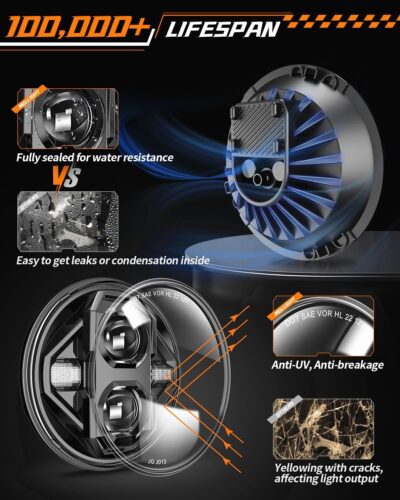 7 Inch LED Headlights DOT Approved Anti-glare 1000% Brightness H6024 LED Headlights Plug&Play, Compatible with Wrangler JK JKU TJ LJ Z-beam Cut-Off Line, 2PCS - Image 5