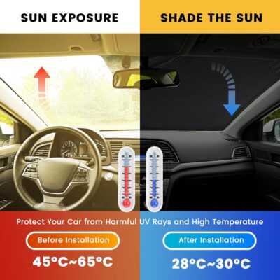 Windshield Sun Shade, Car Sun Shade Windshield, Reflector Sunshade Offers Ultimate Protection for Car Interior, Reflective Polyester Blocks Heat for Cars,Trucks,SUVs (57 x 31.5 in) - Image 3