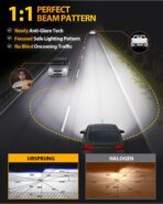 Ursprung 𝟐𝟎𝟐𝟔 𝐔𝐩𝐠𝐫𝐚𝐝𝐞 H11 9005 LED Bulbs Combo, 𝟏𝟒𝐗 Super Brighter, 6500K Cool White, 1:1 Mini Size H8/H9 HB3 Light Bulbs, 10+ Lifespan, Plug & Play - Image 3