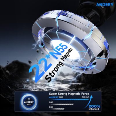 ANDERY Car Phone Holder for Magsafe [78+LBS Strongest Suction & 2400gf Magnetic] 360° Adjustable Car Phone Mount, Phone Holders for Your Car for iPhone 17-12 Pro Max Plus Air, Carbon Fiber - Image 5