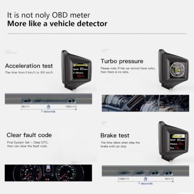 Head Up Display, Car HUD P8, OBDII & GPS Dual System, The 1st Model in The Market Can be Installed on A-Pillar Trim, Only works on most 2008+ cars - Image 6