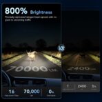 9005/HB3 H11/H8/H9 Head Light Bulbs Combo, 70000LM 800% Brighter, 60000H Lifespan, 6000K White, 1:1 Mini Size, IP68 Waterproof, Plug & Play, 4-Pack - Image 2