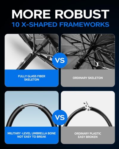 2025 Windshield Sun Shade Frame with Thickened Fast Cooling, Emergency Window Breaker, 99% UV Blocking Protects Car from Sun and Heat Damage, Adjustable Bendable Design for SUV/Sedan/(57" L x 32" W) - Image 6