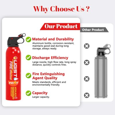 Fire Extinguisher for Vehicle & Home 620ml 4 Count, Car Fire Extinguishers, Prevent Re-lgnition, Best Suitable for Kitchen,The House Car Truck Boat Water-Based Mini Fire Extinguishers - Image 6