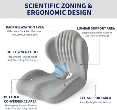 Lotarrotta Ergonomic Car Seat Cushion with Lumbar Support for Truck Driver, Multi - Purpose Orthopedic Seat Pillow for Office Chair, Car, Dining Chair as Gift, Sciatica Relief for Back, Hip, Leg Pain - Image 3