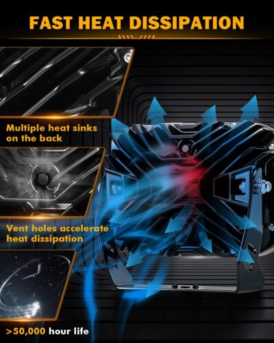 Auxbeam 7Inch LED Pod Lights, V-MAX Series 204W Rectangle Offroad Driving Spotlight with Amber DRL & Backlight, 270° Side Shooter Ditch Auxiliary Spot Flood Combo Beam for Truck Jeep Pickup SUV ATV - Image 6