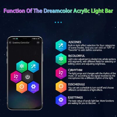 Dreamcolor Interior Acrylic Car Light Strip, 2 in 1 Car LED Strip Light with APP Control 43.3 Inches Fiber Optic Ambient Lighting Kits, Multi-Modes Sound Sync Neon Lights - Image 6