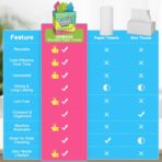 Microfiber Cleaning Cloth, 120 Pack Reusable Paper Towels Microfiber Towels for Cars Lint Free Washable Tissues Shop Rags with Dispenser Box for Home Kitchen Automotive, 11"x 9", Multicolor - Image 2