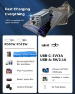 SUPERONE 6 in 1 Retractable Car Charger with Dual Type C Cables, 99W Ultra-Compact USB C Car Accessories Adapter with 4 USB Ports, Fast Charging Car Charger for iPhone 17/16/15/14/13/12, Galaxy, iPad - Image 6