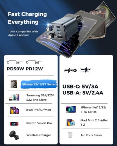 SUPERONE 6 in 1 Retractable Car Charger with Dual Type C Cables, 99W Ultra-Compact USB C Car Accessories Adapter with 4 USB Ports, Fast Charging Car Charger for iPhone 17/16/15/14/13/12, Galaxy, iPad - Image 6