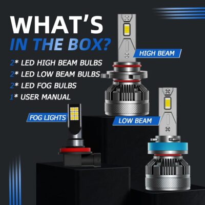 AWALITED Fits for 2010-2020 Toyota 4Runner High Low Beam Fog Lights Bulbs Combo Pack, 6000K White Plug-and-Play Super Bright Bulbs, Pack of 6 - Image 3