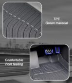 Car Floor Mats Replacement for Kia Rio Sedan & Hatchback 2018-2024 Protection Custom Fit All Weather Waterproof Carpets Durable Odorless Liners Front & Rear Full Set Accessories - Image 9