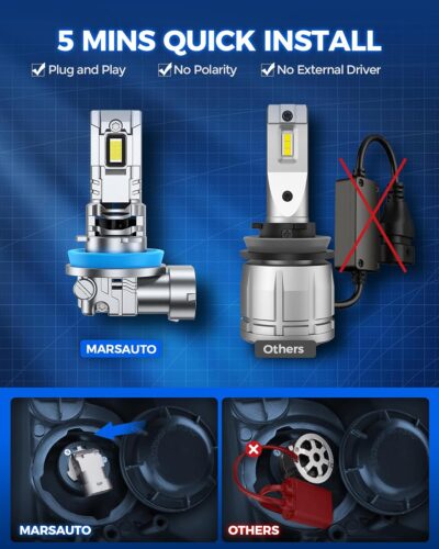 Marsauto H11/H8/H9 9005/HB3 Powersports Bulbs, H11 9005 Fog Bulbs with 5 mins Plug and Play, Turbo Fan, 50000 Hours Lifespan, No Polarity, Fog Light, Pack of 4 - Image 7