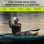 LED Hat Light - POWERCAP Baseball Cap with Light Built in - LED Cap Visor Light with Bright Headlight and IPX4 Rating - Image 4