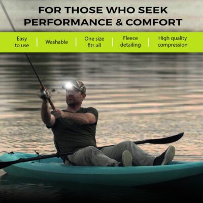 LED Hat Light - POWERCAP Baseball Cap with Light Built in - LED Cap Visor Light with Bright Headlight and IPX4 Rating - Image 4