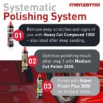 menzerna Polishing Set 8oz – HCC1000, MCC2500 & 3800 | 3-Step System for Scratch Removal, Swirl Elimination & Mirror-Like Finish - Image 3