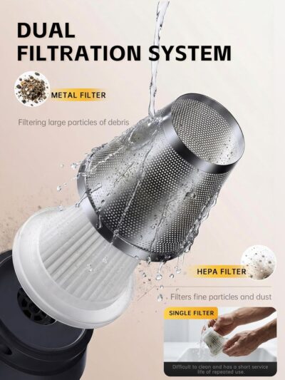 REWONDER Car Vacuum Cleaner High Power, 22000Pa Vacuum Cleaner & 110000RPM Air Duster, Handheld Vacuum with 7800mAh Battery for Valentines Day Gifts, Storage Bag & Multi-Nozzles for Car, Home - Image 6