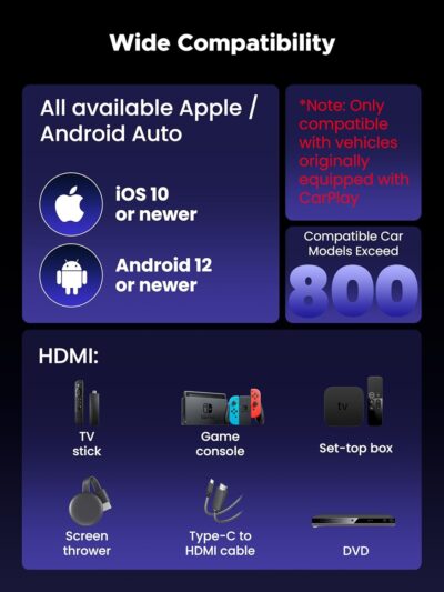 3-in-1 Wireless CarPlay Adapter 2026, Android Auto & Car Play Converter with HDMI Input for Fire TV Stick, Screen Mirroring & Streaming for Netflix/YouTube, Metal&Glass Case, Fit for 2016+ Cars -Black - Image 6