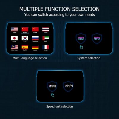 OBD2 Heads Up Display for Car, OBD2 & GPS Speedometer Dual System HUD Digital Speedometer MPH with Car Inclinometer, RPM, Water Temp, Volt, Mileage, Overspeed Alarm for Most 2008+ Sedan Cars - Image 5