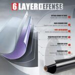 Vepagoo Ceramic Car Window Tint Film 5% VLT, 20" x20FT - Image 4