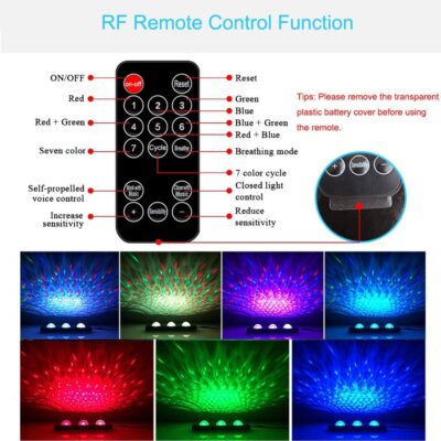 Car Interior Atmosphere Lights, USB Plug-in Romantic Stars Lights for Cars, DC 12V - Image 2