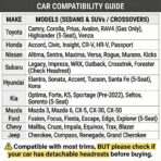 LINGVIDO Car Seat Covers Full Set (5 Seats) - Premium Perforated Nappa Leather, Waterproof Shield, Omni-Adapt Fit SUVs Sedans, Ultimate Family & Pet Protection