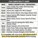 LINGVIDO Car Seat Covers Full Set (5 Seats) - Premium Perforated Nappa Leather, Waterproof Shield, Omni-Adapt Fit SUVs Sedans, Ultimate Family & Pet Protection