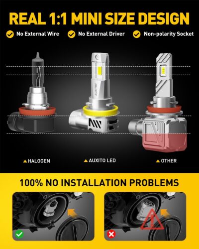 AUXITO 9005/HB3 H11/H9/H8 Fog Light, 62000LM 900% Brighter H8 H9 HB3 Bulbs Combo 5 Mins Install, Plug-N-Play, IP68 Waterproof, Pack of 4 - Image 5