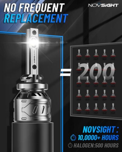 NOVSIGHT 880 LED Fog Light Bulbs - 6500K White 60W 13000LM Bright 899 885 893 LED Fog Lights, Plug and Play Fast Cooling Fog Light Bulbs Replacement, IP68 Waterproof, Pack of 2 - Image 4