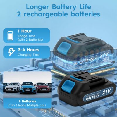 18 bar Cordless Pressure Washer, 6L/min Portable High Pressure Electric Washer with 2 Batteries, 6 in 1 Nozzle Cordless Battery High Pressure Washer, Sprays 6-10m Away, for Car/Patio/Floor Cleaning - Image 3