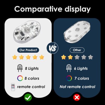 4PCS Wireless Led Lights for Car with Remote,8 Colors Car Interior Lights,Portable Rechargeable Led Night Light,Music Sync Color Change Lights. - Image 2