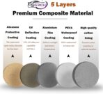 Highlander Car Cover Waterproof All Weather Compatible with Toyota Highlander 2007-2024, Outdoor Dustproof Anti-UV Sun Rain Protection Full Exterior Cover - Image 7