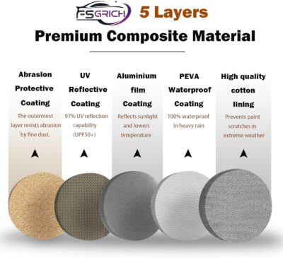 Highlander Car Cover Waterproof All Weather Compatible with Toyota Highlander 2007-2024, Outdoor Dustproof Anti-UV Sun Rain Protection Full Exterior Cover - Image 7