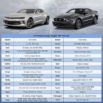 Car Cover Waterproof All Weather for Automobiles, Full Exterior Covers for Sedan & Coupe (186-193 inch) Universal Fit for Ford Mustang, Chevy Camaro Corvette etc. Rain Sun Snow Protection. - Image 4