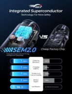 LISEN 54W Mini Cigarette Lighter Adapter Car Charger USB C Fast Charging, 12V Cigarette Lighter USB Car Charger Fast Charging Adapter, for iPhone 17 Pro Max 16 15 14 13 12 Plus Mini, Samsung S26 S25 - Image 7