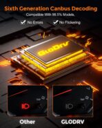 [2025 Upgrade] 9005 9006 Fog Light Bulb Combo [Latest & Brightest] 80000lm 800% Brightness Real 1:1 Mini Size Design, 6000k Cool White，Pack of 4 - Image 6