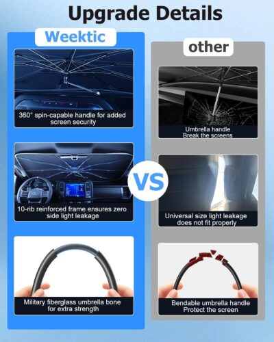 [2026 Upgraded] Weektic Truck Windshield Sun Shade for F-150/Silverado/Tundra/RAM 1500/Sierra - 5 Layers Ice Crystal Coating Blocks 99% UV, Cools Interior | 360° Swivel Handle for Easy Use - Image 7