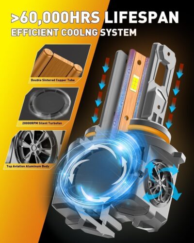 H11/H9 & 9005/HB3 Light Bulbs Combo, 100,000LM Brightness, 1:1 Mini Size 6500K Cool White IP68 Waterproof Automotive Replacement Combo 9005 H11 Fog Lights, Quick Installation, Pack of 4 - Image 6