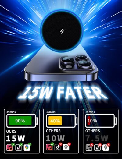 MagSafe Car Mount Charger, 3 in 1 [LED RGB HandsFree] Wireless Car Charger, Magnetic Phone Holders for Your Car- Fast Charging Car MagSafe Charger for iPhone 17/16/15/14/13/12 Series, for Men Women - Image 4