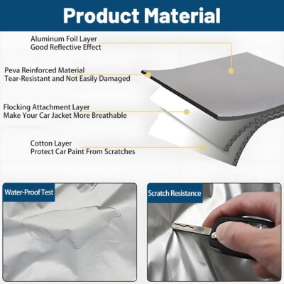 Car Cover Solar Charging, Automatic aterproof Windproof & Snowproof, Electric Shrinkage Car Window Covers, Fit for Sedan, MPV, SUV. 3XXL-White - Image 7