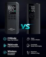 Tire Inflator Portable Air Compressor - 150PSI Cordless Portable Air Pump for Car Tires with Pressure Gauge & LED Lights - 3X Faster Tire Pump for Car, Motorcycle, Balls and Bicycle, Black - Image 5