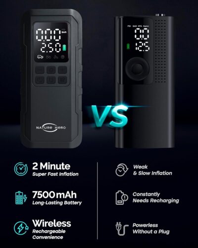 Tire Inflator Portable Air Compressor - 150PSI Cordless Portable Air Pump for Car Tires with Pressure Gauge & LED Lights - 3X Faster Tire Pump for Car, Motorcycle, Balls and Bicycle, Black - Image 5