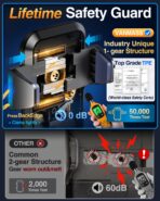 VANMASS【85+LBS Strongest Suction & Military-Grade 2026 Ultimate Car Phone Mount【Patent & Safety Certs】 Cell Phone Holder Truck for Dash Windshield Vent for iPhone 17 Pro Max Automobile Accessory Kits - Image 7