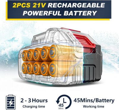 Cordless Pressure Washer,1400W Brushless Motor,1250 PSI Cordless Power Washer with 2pcs 4.0Ah Battery&Charger & 6-in-1 Nozzle,Portable Power Washer Cordless for Home,Cleaning and Garden Irrigation - Image 3