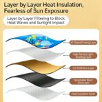 Magnetic Car Window Shade for Baby,Blackout Car Window Curtain,Car Shades for Side Windows,Sun Shade for Car Window baby,Cartoon Pattern Car Window Cover,UV Protection &Heat Blocking(Underwater World) - Image 5