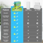 Microfiber Cleaning Cloth, 150 Pack Reusable Paper Towels Microfiber Towels for Cars Lint Free Washable Tissues Shop Rags with Dispenser Box for Home Kitchen Automotive, 11"x 9", Multicolor - Image 2