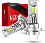 LASFIT BEAM led Fog Light